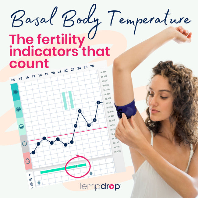 Basal Body Temperature: the fertility indicators that count