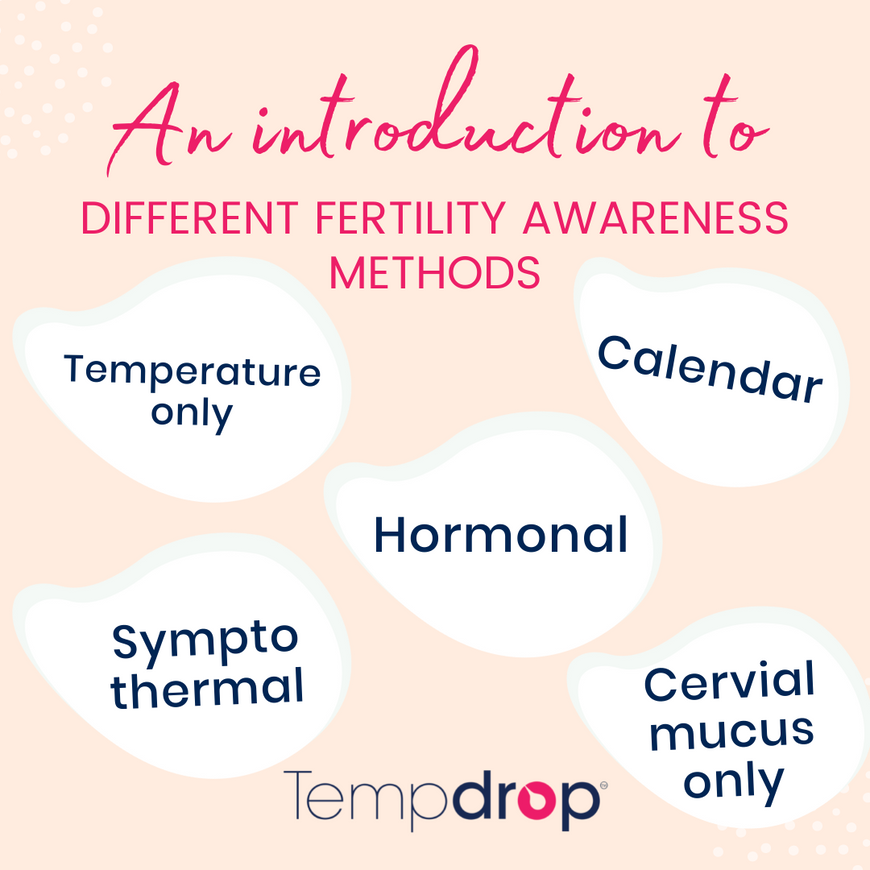 How To Use An Ovulation Calculator - The Fertility Foundation