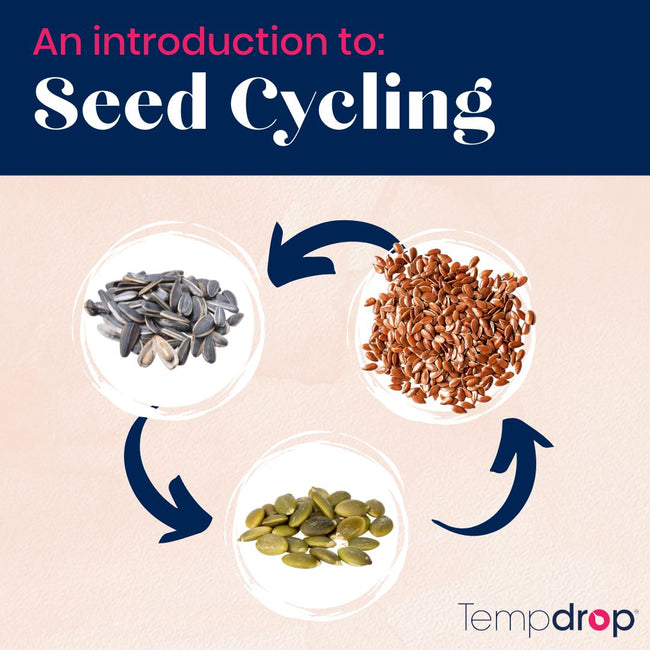 An Introduction to Seed Cycling